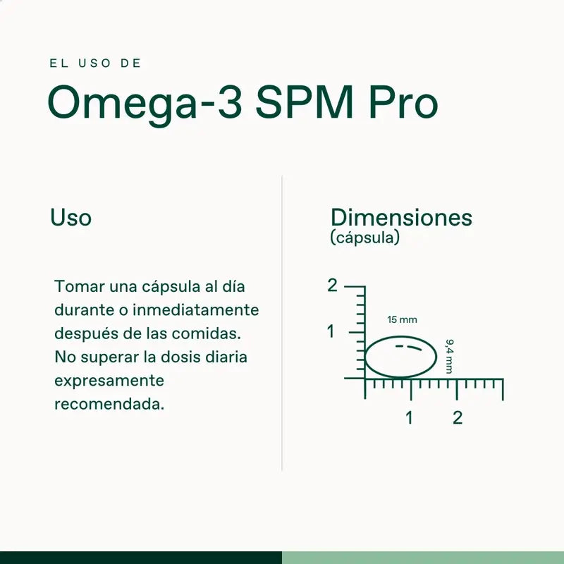 Bonusan Omega-3 Spm Pro, 60 Perlen