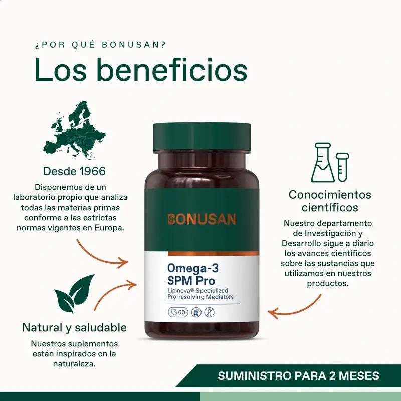 Bonusan Omega-3 Spm Pro, 60 Perlen