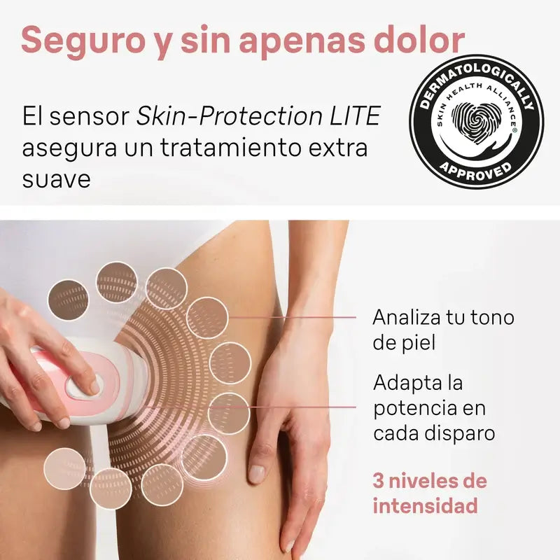 Braun Ipl Epilierer der neuesten Generation Silk-Expert Mini Pl1000