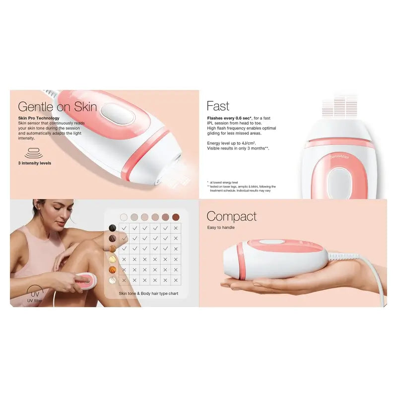 Braun Ipl Epilierer der neuesten Generation Silk-Expert Mini Pl1000