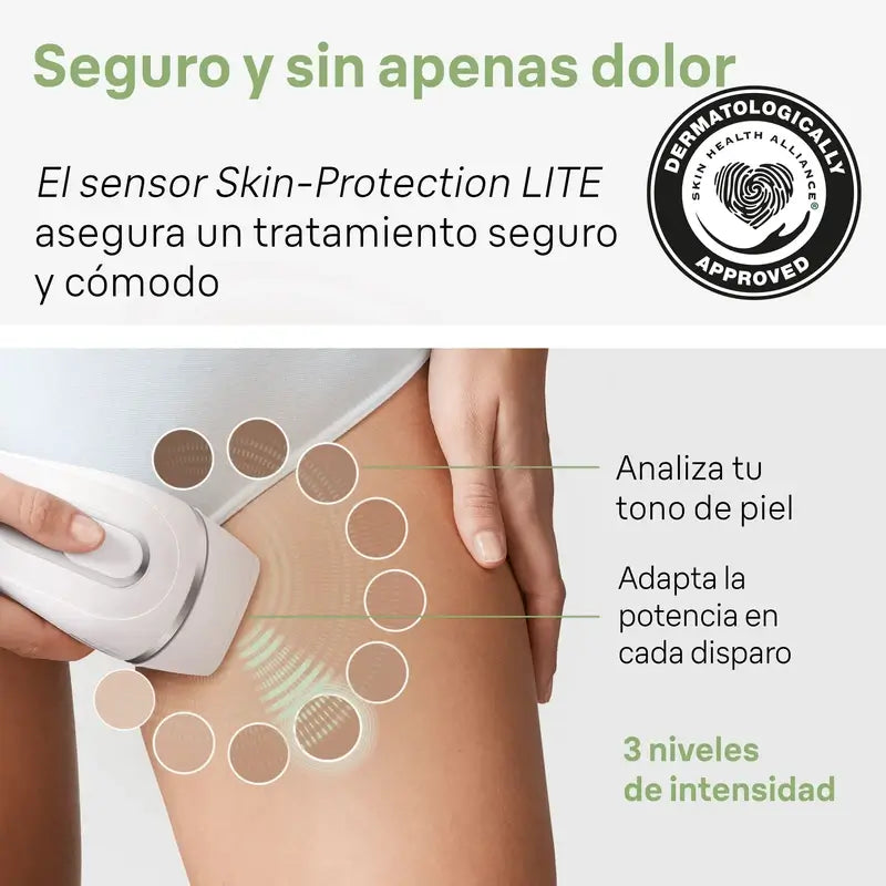 Braun Silk-Expert Pro 3 Pl3020 Damen Ipl