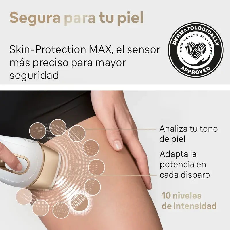 Braun Pulsed Light Silk-expert Pro 5 PL5052 IPL