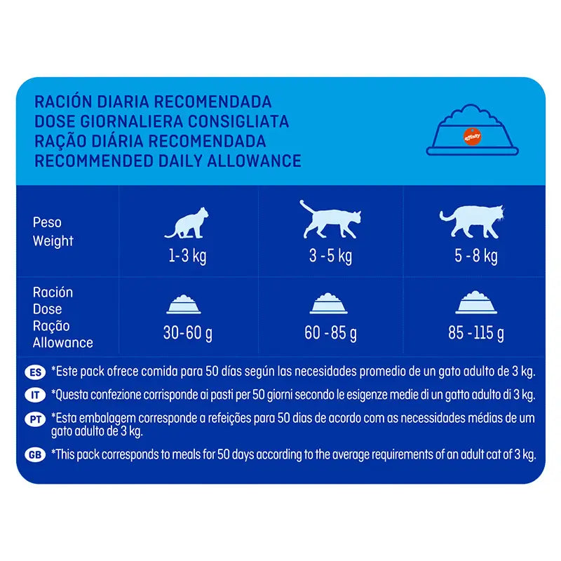 Brekkies Excel Feline Adult Sterilisiert, 3 kg, Katzenfutter