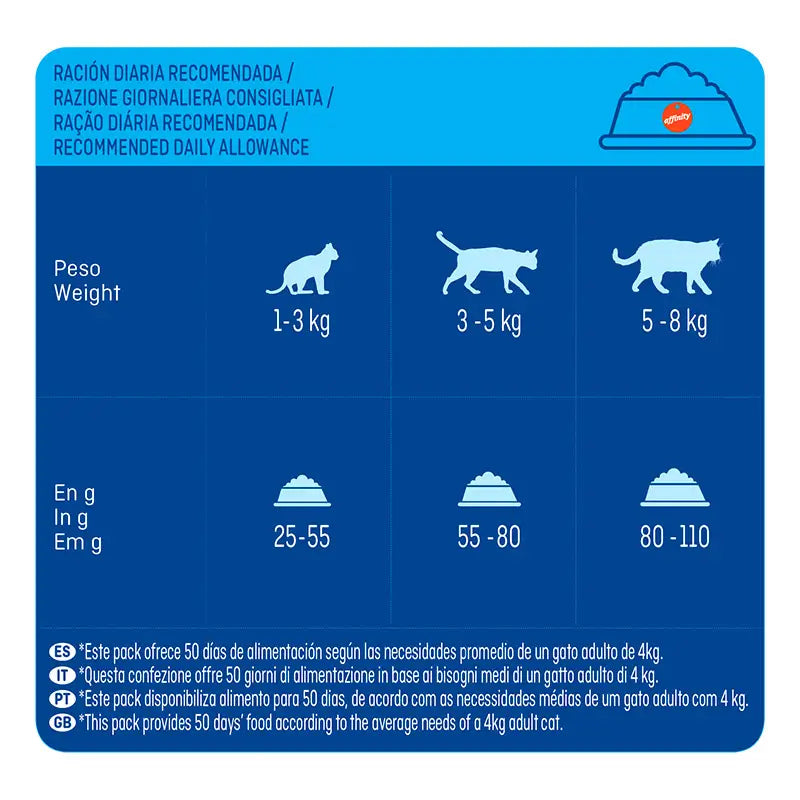 Brekkies Excel Feline Adult Feline Rezeptur Lachs, 3,5 kg, Katzenfutter