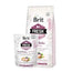 Brit Fresh Puppy Healthy Growth Huhn Kartoffel 12Kg für Hunde
