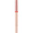 Catrice Farbkissen 020 Lippenöl , 1,8 ml