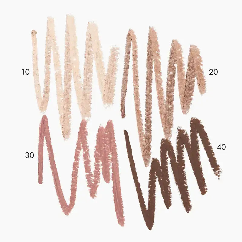 Catrice Jumbo Soft Blend Lidschatten 020, 1,65 g