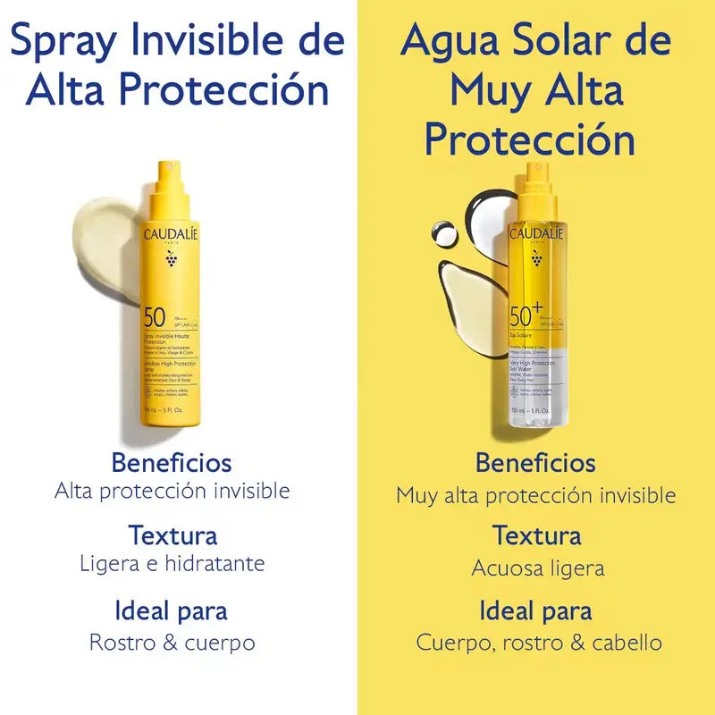 Caudalie Sonnenmilch-Spray SPF 50, 150 ml