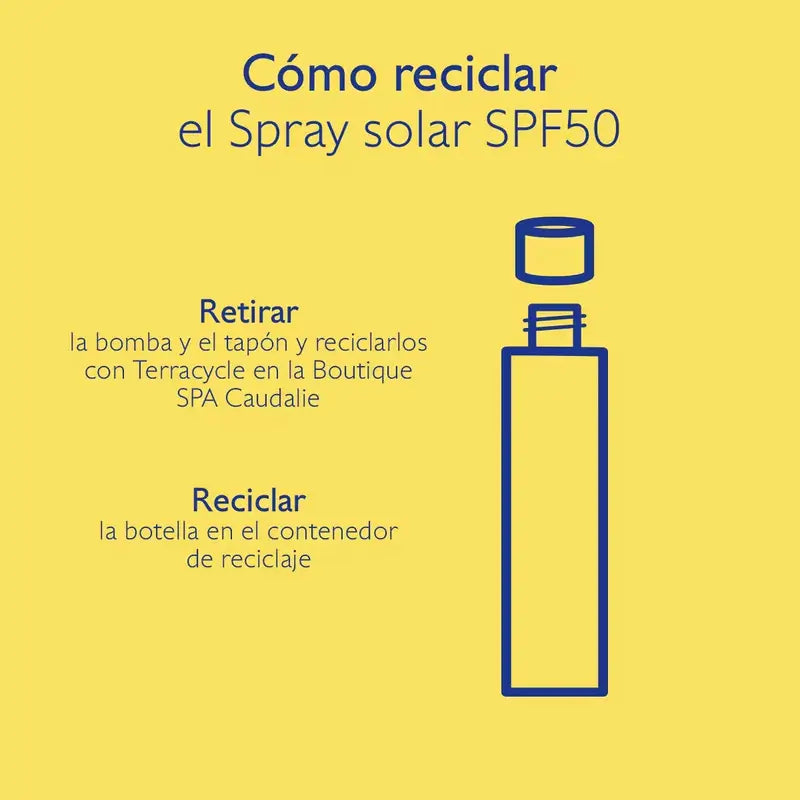 Caudalie Sonnenmilch-Spray SPF 50, 150 ml