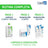 CeraVe Feuchthalte-Reinigungsgel, 473 ml