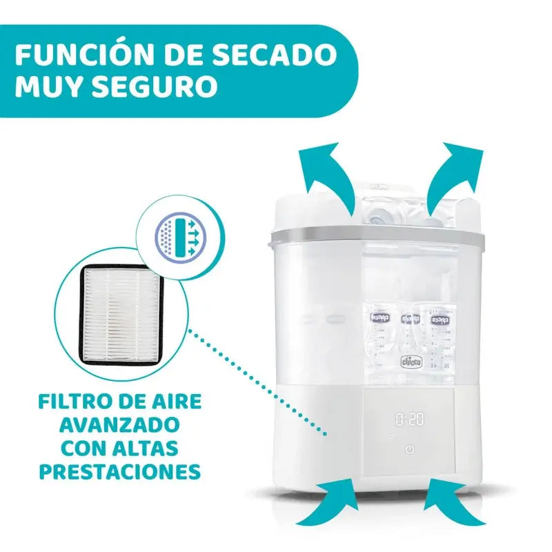 Chicco All-in-One-Sterilisator-Trockner
