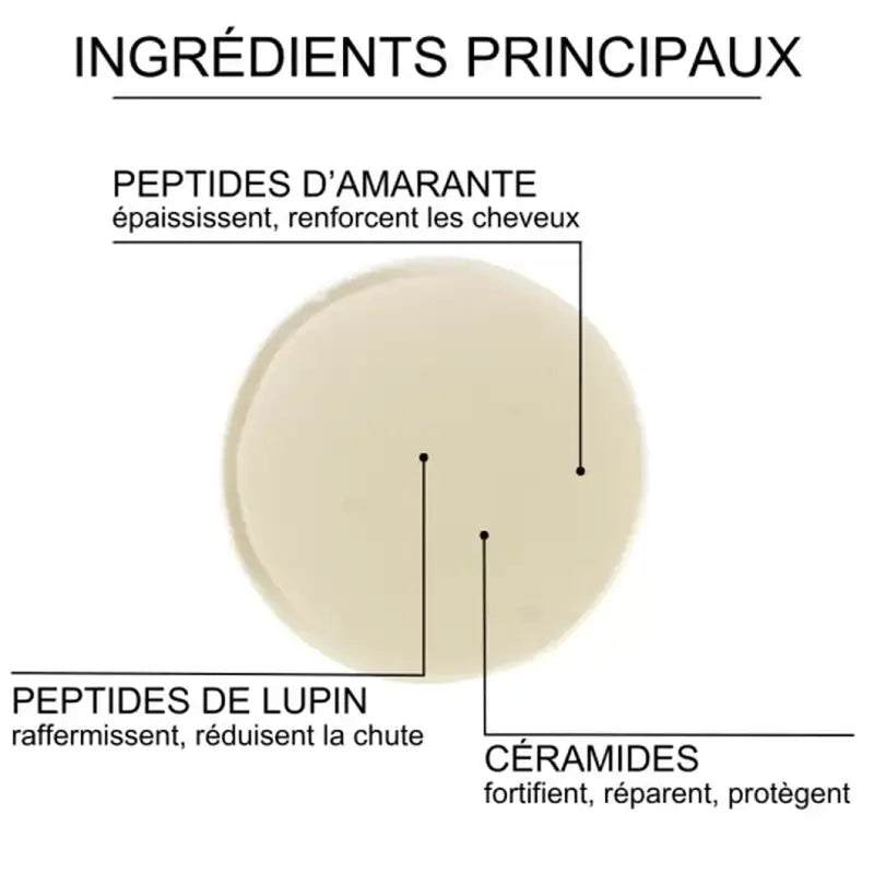 Christophe Robin Stärkendes Shampoo 250Ml