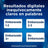 Clearblue Digital Pack Schwangerschaftstest 1 Test + Ovulationstest 10 Sticks