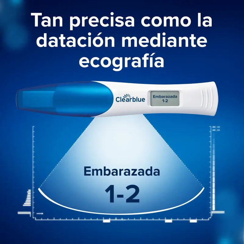 Clearblue Ultra-Schwangerschaftsfrühtest mit doppelter Verifizierung, 2 Tests