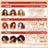 Clearé Institute Curly Hair Curly Method Feuchtigkeitsspendendes Öl 50 Ml