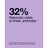 Clinique Smart Serum Anti-Ageing Filler and Smoother, 50 ml