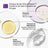 Clinique Day-to-Night De-Aging-Set