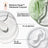 Clinique Set „Hydration Essentials“