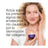 Clinique Smart Clinical Repair Creme mit Kollagen + PDRN, 50 ml