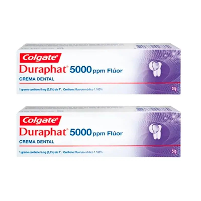 Colgate Duplo Duraphat 5000 Ppm Fluorid-Zahnpasta, 2 x 51 Ml