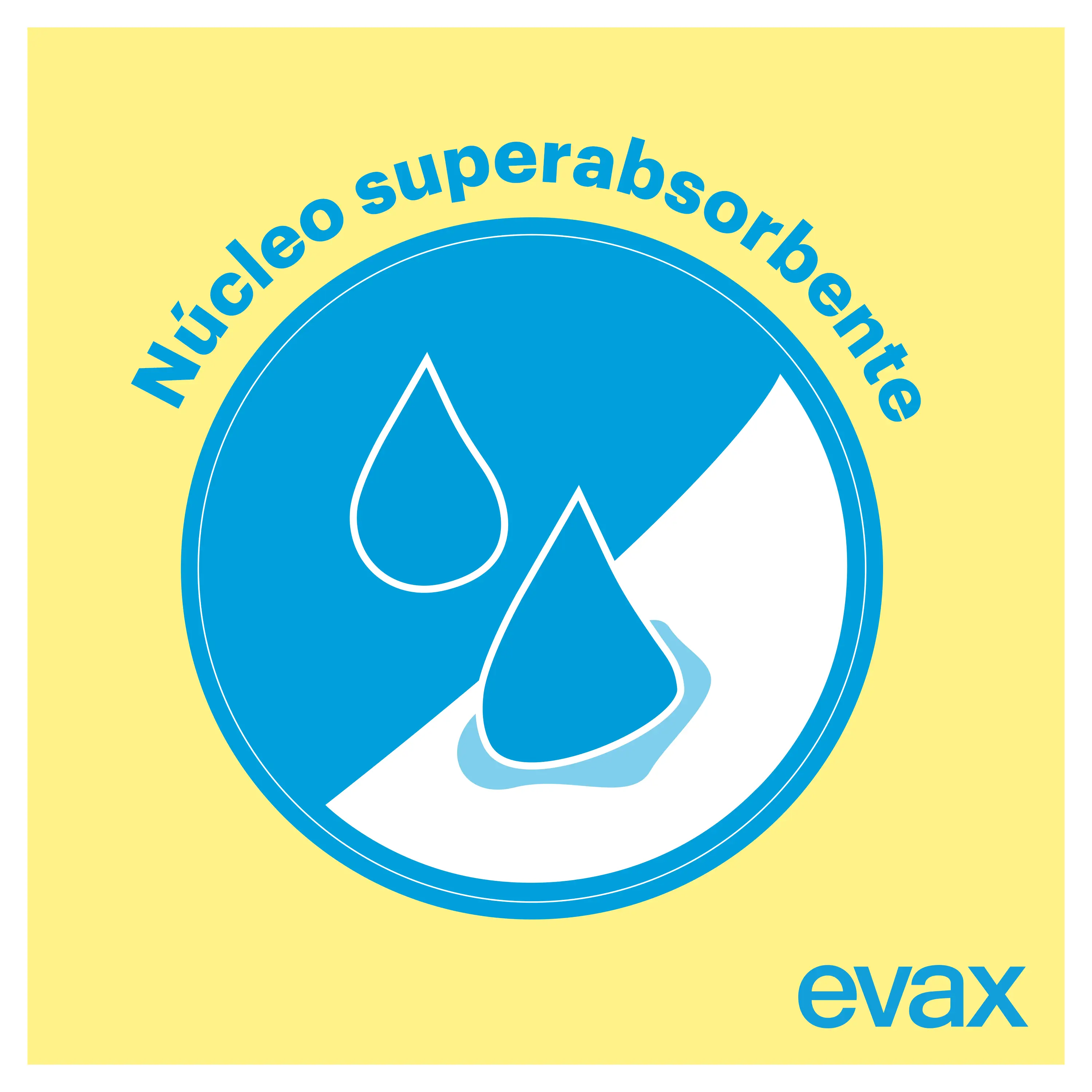 Evax Thin & Safe Normal Pads 16 Stück