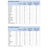 Corpore Diet Corpore Basics Cappuccino Ersatz Shake 5 Sbrs