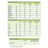 Corpore Diet Corpore Basics Schoko-Ersatzshake 5 Sbrs.