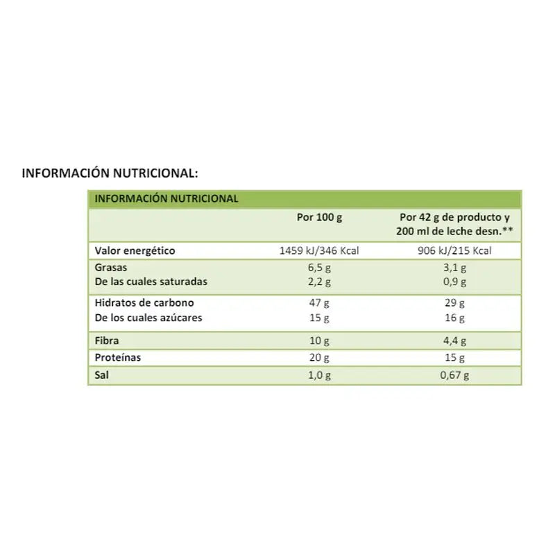 Corpore Diet Corpore Basics Schoko-Ersatzshake 5 Sbrs.
