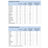 Corpore Diet Corpore Basics Dessert-Ersatz. Joghurt-Zitrone 5Sb**