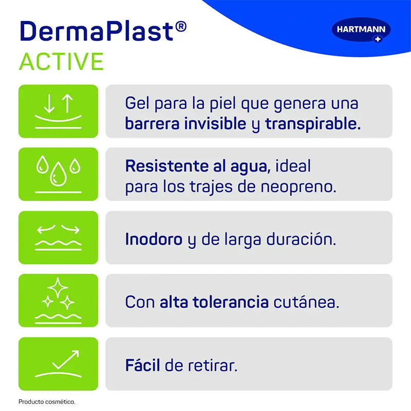 Dermaplast Aktiv Anti-Scheuerstellen 50 ml