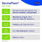 Dermaplast Aktiv Anti-Scheuerstellen 50 ml