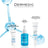 Dermedic Pack Hydrain Vollständige Routine, 30 + 2,5 +15 ml