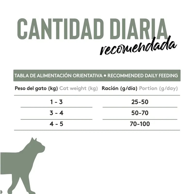 Dibaq Sense Grain-Free Indoor Cat Food, 1.5 kg