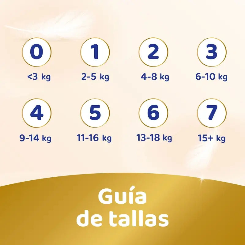 Dodot Sensitive Größe 2, 4kg-8kg, 88 Windeln