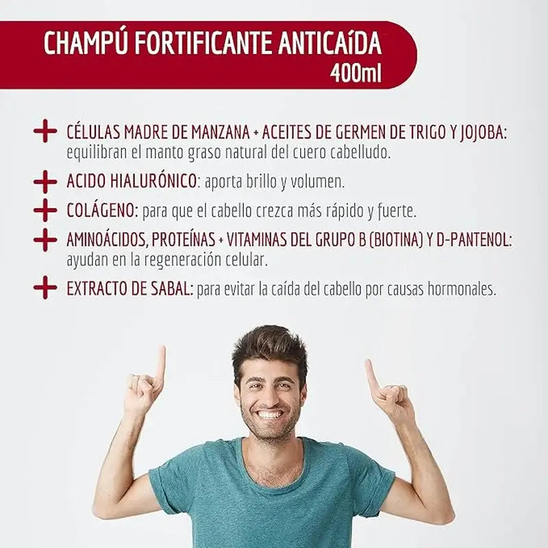 Dr. Francisco Ruiz Anti-Haarausfall Shampoo 300 ml + 100 ml gratis dazu