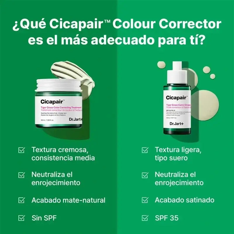 Dr.Jart+ Cicapair Tigergras Rötungen Farbbehandlung, 30 ml