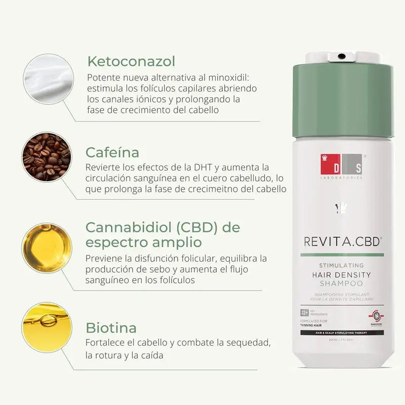 Ds Laboratories Revita Cbd Antioxidans & Stimulierendes Anti-Haarausfall Shampoo, 205 ml