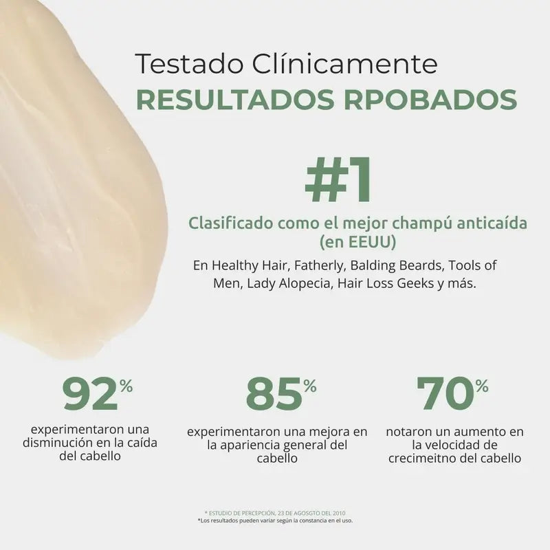 Ds Laboratories Revita Cbd Antioxidans & Stimulierendes Anti-Haarausfall Shampoo, 205 ml