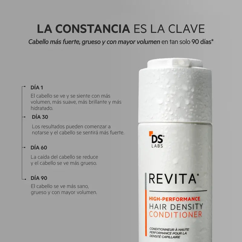 Ds Laboratories Revita Anti-Haarausfall Stimulierende Haarspülung, 205ml