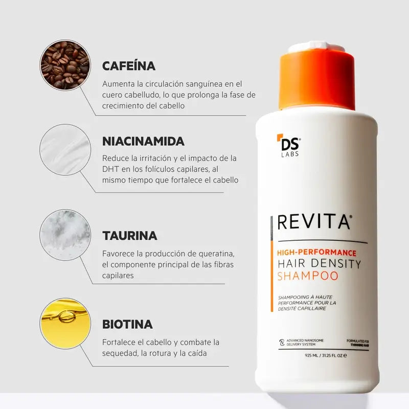 Ds Laboratories REVITA Haarausfall Stimulierende Shampoo 925ML