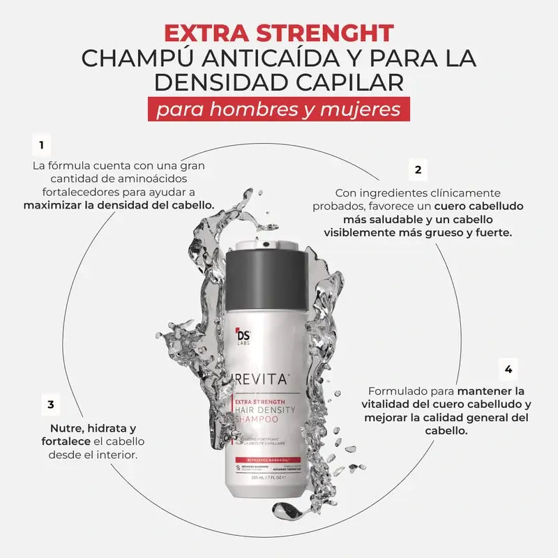 Ds Laboratories Revita Haar Dichte Stimulierende Haarausfall Stimulierende Shampoo, 205 ml