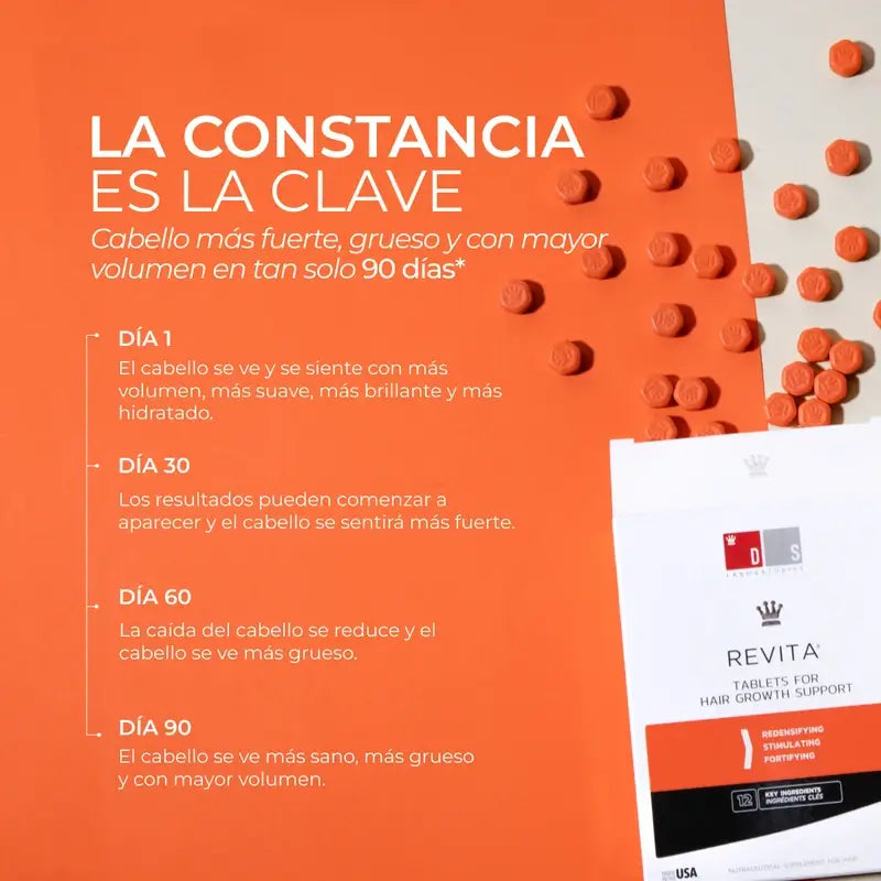 Ds Laboratories Revita Anti-Haarausfall Tabletten, 30 Stück
