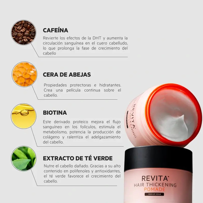 Ds Laboratories Revita Anti-Haarausfall Pflegende & formende Creme, 100 ml