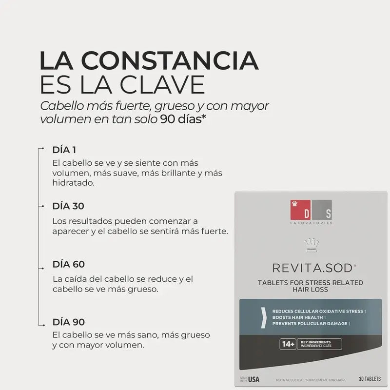 Ds Laboratories Revita Sod Anti-Haarausfall Tabletten, 30 Stück