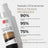 Ds Laboratories Spectral Lotion Dnc-N 3 Monate Haarausfall Behandlung mit Nanoxidil® 5%, 180 ml