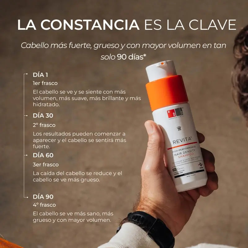 Ds Laboratories Spectral Lotion Dnc-N 3 Monate Haarausfall Behandlung mit Nanoxidil® 5%, 180 ml