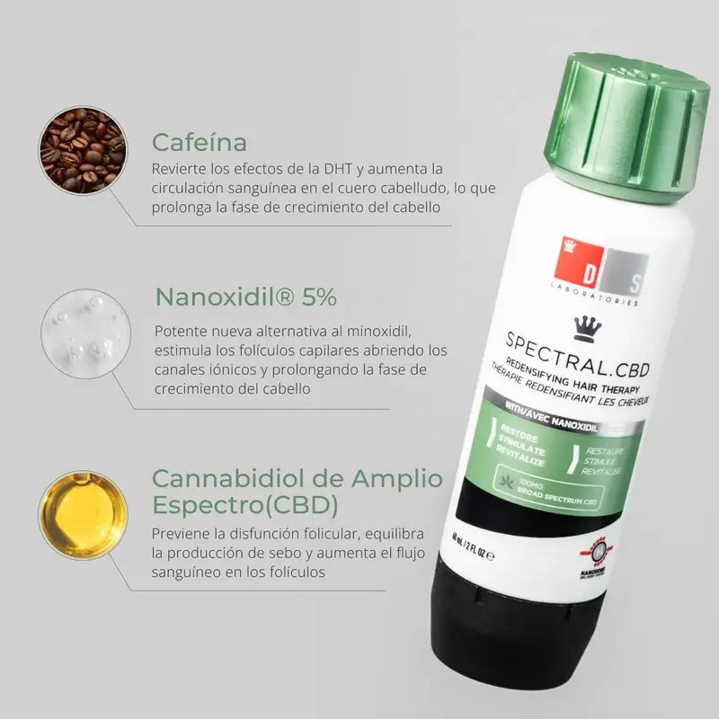 Ds Laboratories Spectral Cbd Haarausfall Lotion, 60 ml
