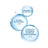 Ducray Ausgleichendes Dermo-Schutz-Shampoo 400 ml