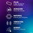 Durex Pack Erdbeergeschmack Gleitmittel + Intensive Orgasmic Vibrating Ring