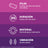 Durex Sex Toy Vibrierender Ring Intensive Orgasmus-Vibrationen Klitoris-Stimulator